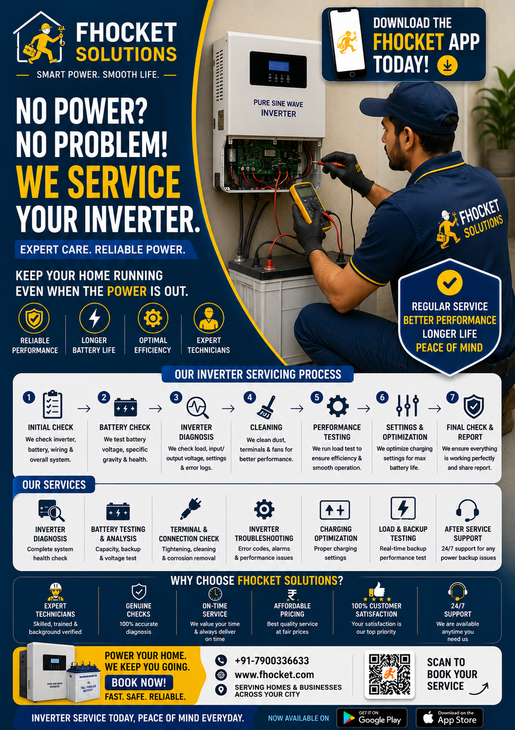electrician sector 22 gurgaon